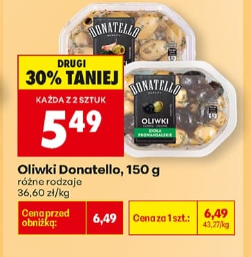 olwki donatello różne rodzaje