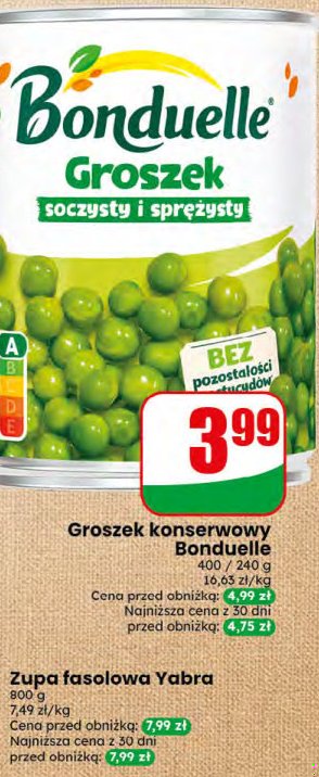 groszek konserwowy