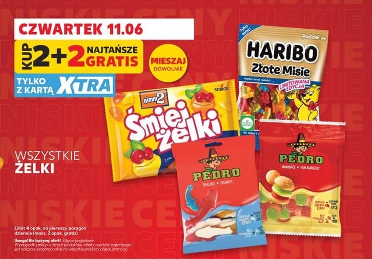 Wszystkie żelki