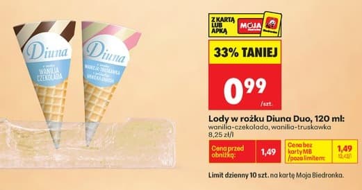 lody w rożku