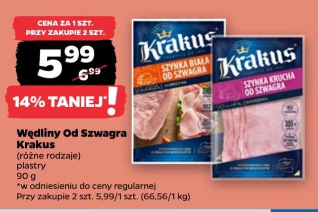 wędliny w plastrach