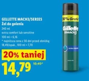 żel do golenia