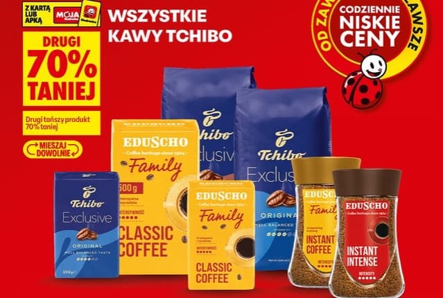 Wszystkie kawy