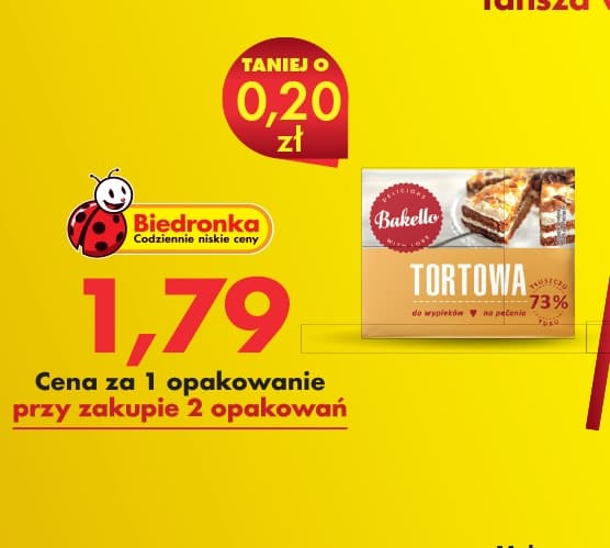 margaryna