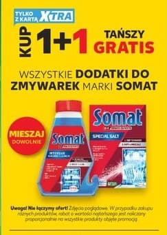 wszystkie dodatki do zmywarek