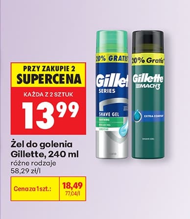 żel do golenia