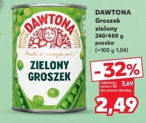groszek konserwowy