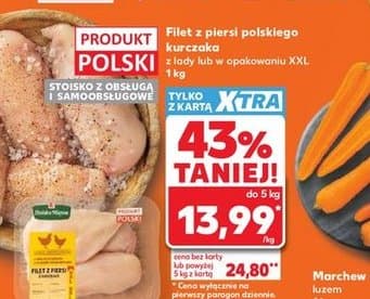filet z piersi kurczaka