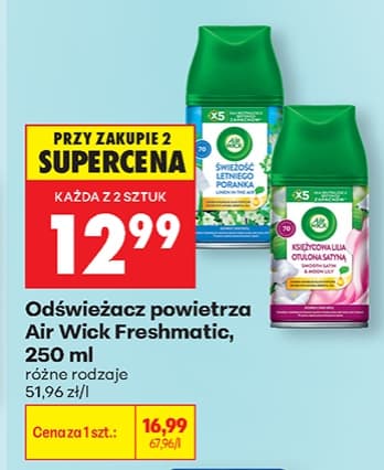 odświeżacz powietrza
