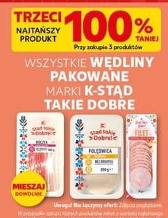 Wszystkie wędliny pakowane