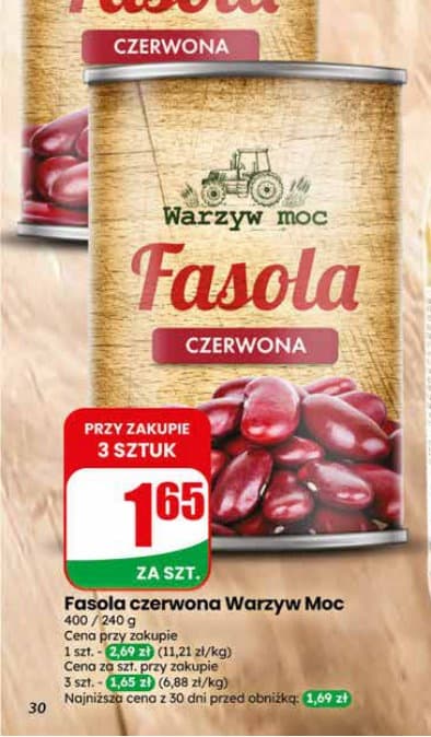 fasola czerwona