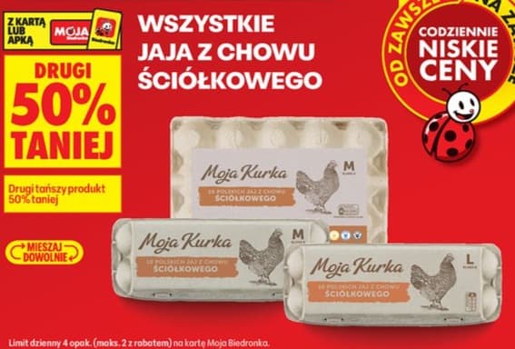 wszystkie jaja z chowu ściółkowego