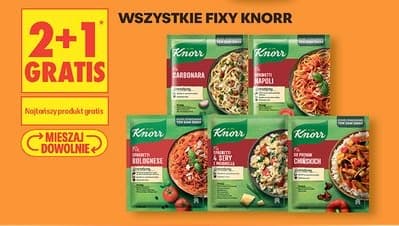 fixy Knorr różne rodzaje