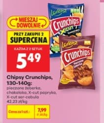 chipsy