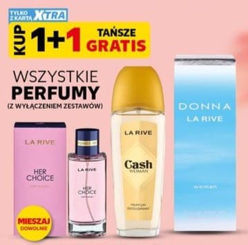 wszystkie perfumy