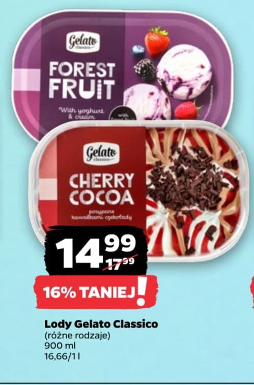 lody