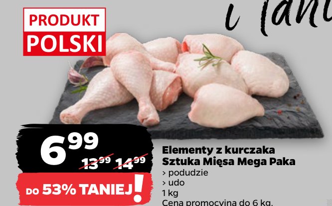 elementy z kurczaka