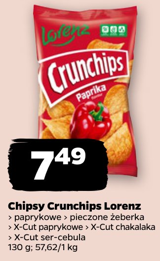 chipsy
