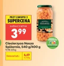 ciecierzyca