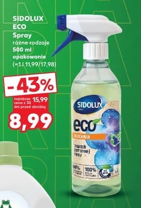spray różne rodzaje