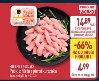 paski z fileta z piersi kurczaka