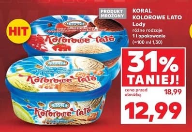 lody