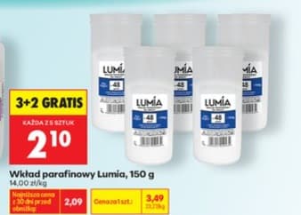wkład parafinowy