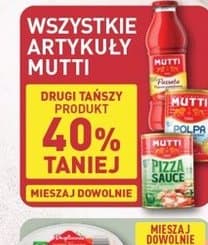 Wszystkie artykuły