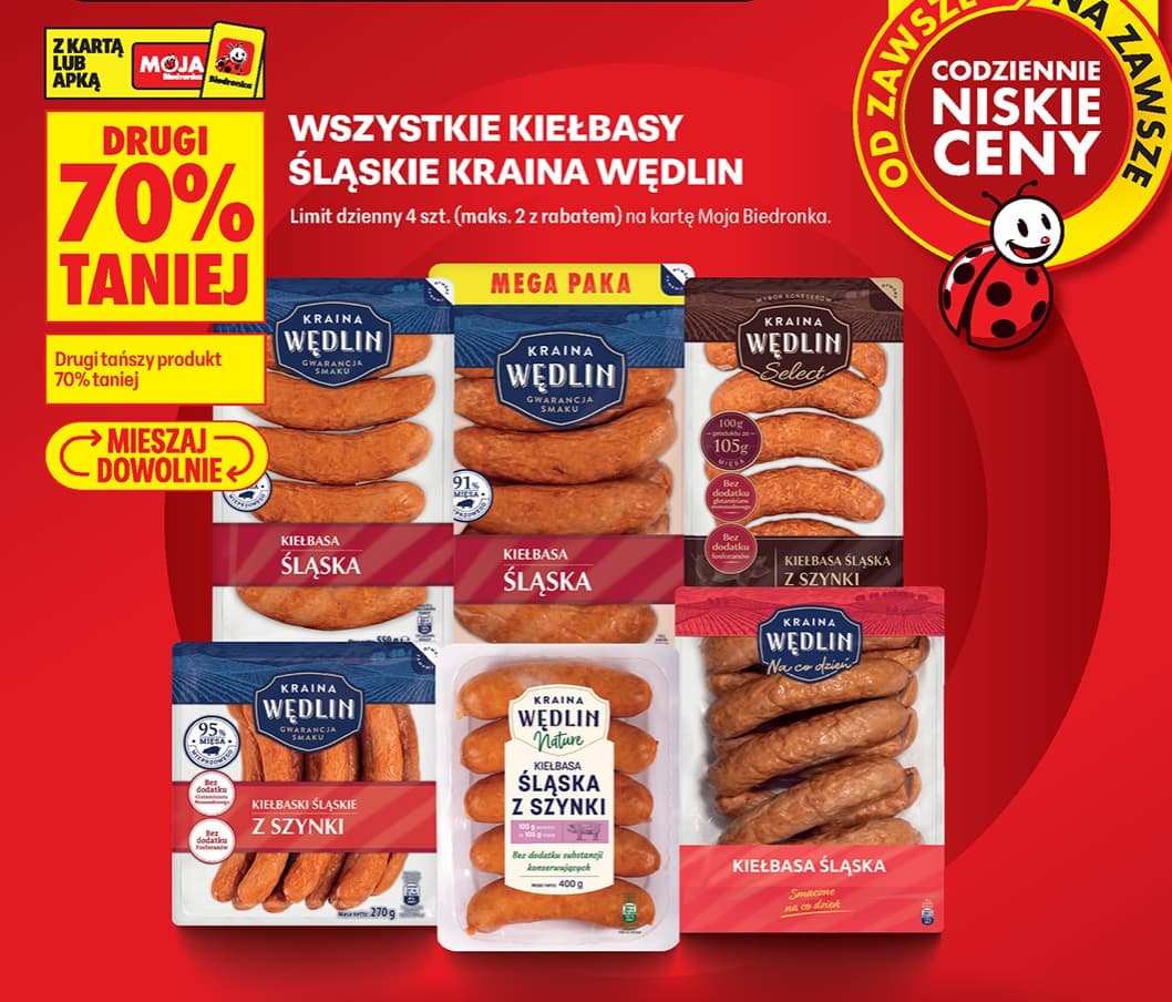 wszystkie kiełbasy śląskie