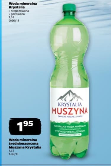 woda mineralna średnionasycona
