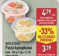 Pasta kanapkowa różne rodzaje