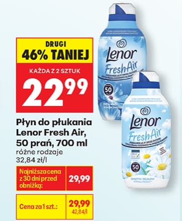 płyn do płukania fresh air różne rodzaje
