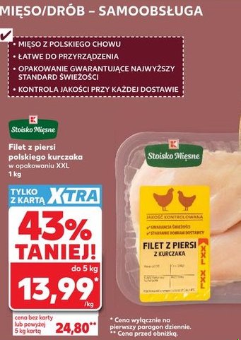 filet z piersi polskiego kurczaka