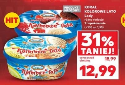 lody