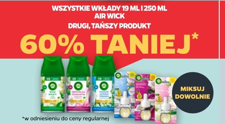 wszystkie wkłady