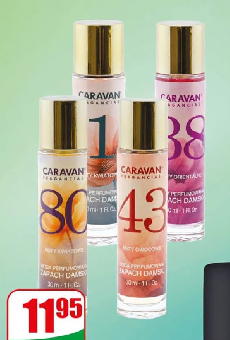 woda perfumowana różne rodzaje