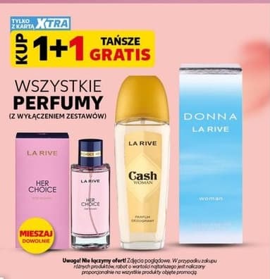 wszystkie perfumy