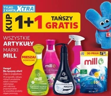 wszystkie artykuły