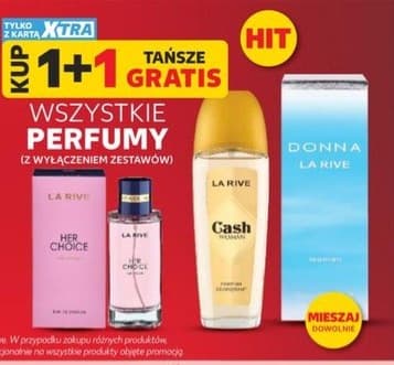 wszystkie perfumy