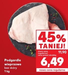 Szynka w stylu włoskim