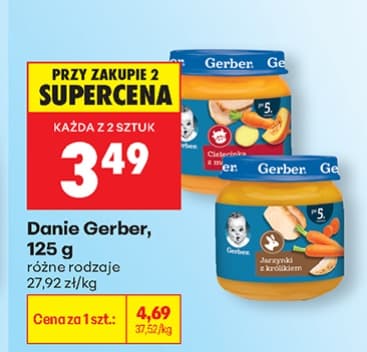 danie dla dzieci