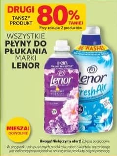 wszystkie płyny do płukania