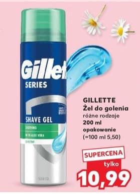 żel do golenia różne rodzaje