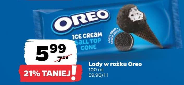 lody w rożku