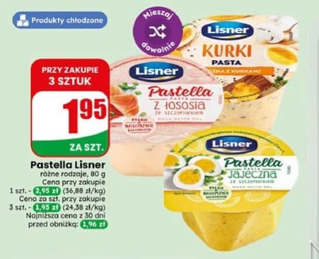 pasta kanapkowa różne rodzaje
