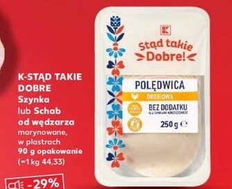 polędwica drobiowa w plastrach