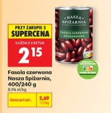 fasola czerwona