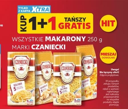 wszystkie makarony