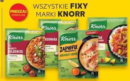 fixy różne rodzaje